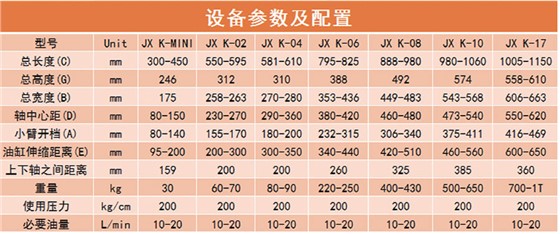 快速连接器_参数配置.jpg